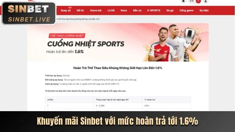 Chương Trình VIP hi8823